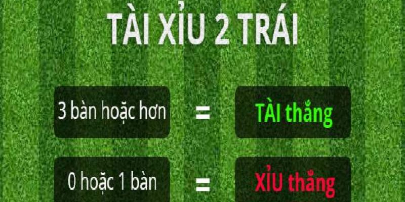 Mẹo thắng kèo tài xỉu trong bóng đá hôm nay